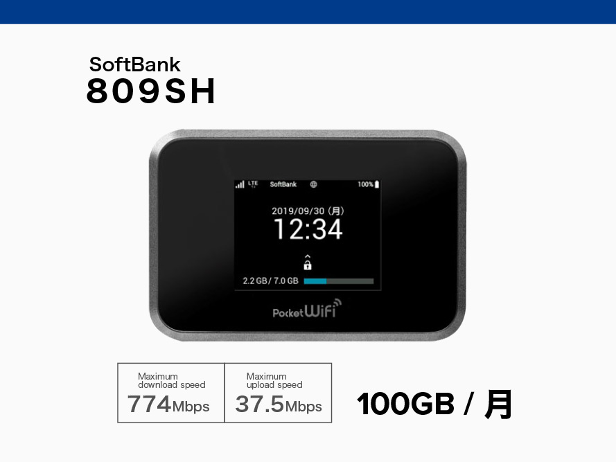 SoftBank 809SH